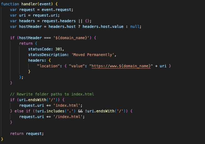 CloudFront Function Template